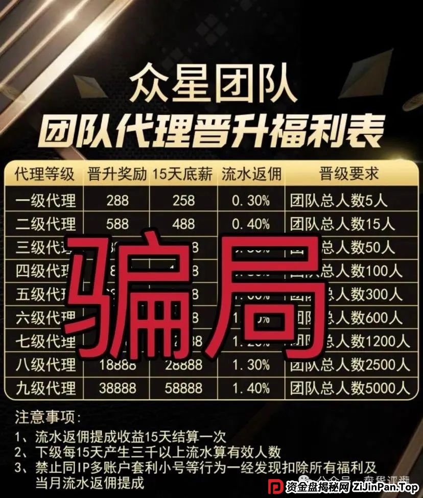 信德彩票（众星团队）彩票跟单类资金盘骗局，操盘手江临川圈钱几千万，已经开始单割，高度预警，即将崩盘跑路！