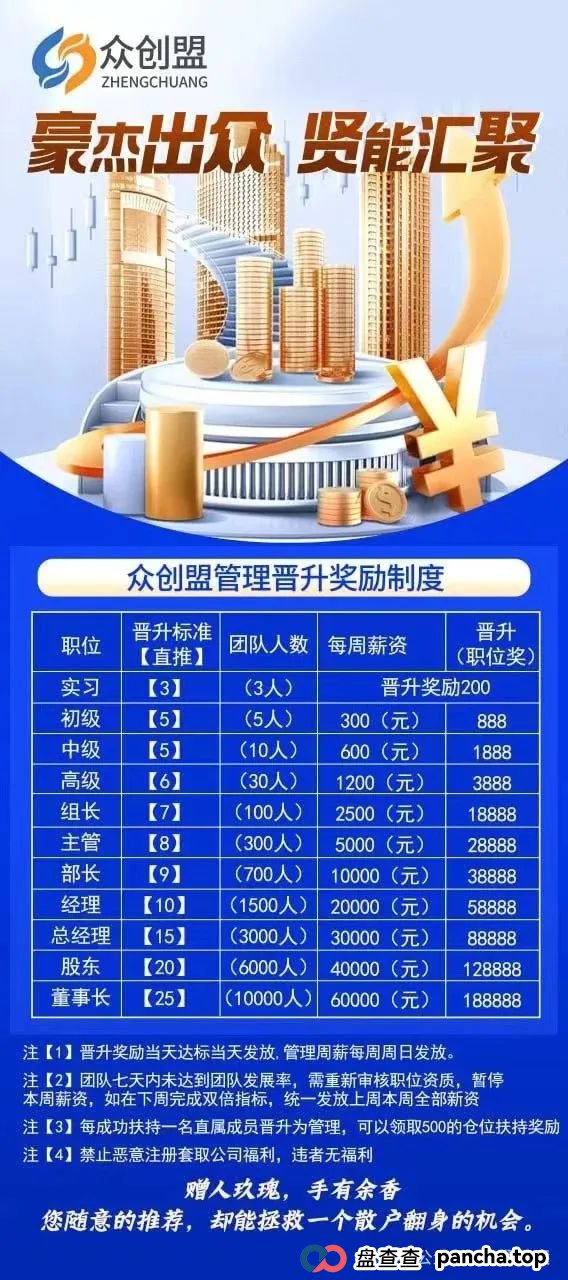 众创盟股票跟单类资金盘骗局,已经开始单割,即将崩盘跑路,聪明的会员早已