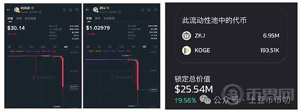 比特币企稳本周涨回11万?你崩我也崩,Alpha还能玩吗?ETHSOL跟涨!山寨抄底好时机