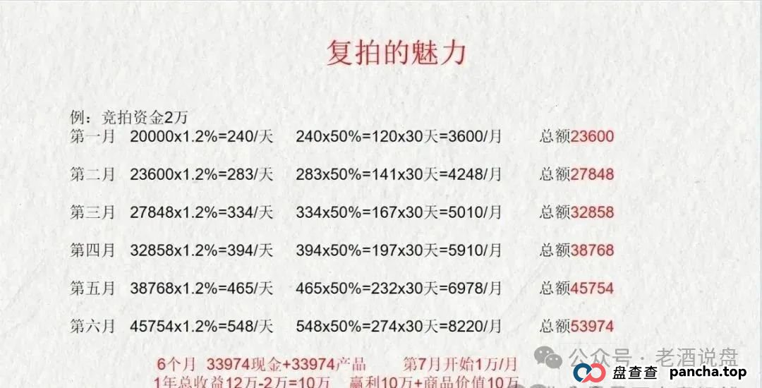 2025.6.24《“荣裕合” 妄图借万人大会敛财，湖州警方果断叫停，蜀黍神兵天降强势抓人》