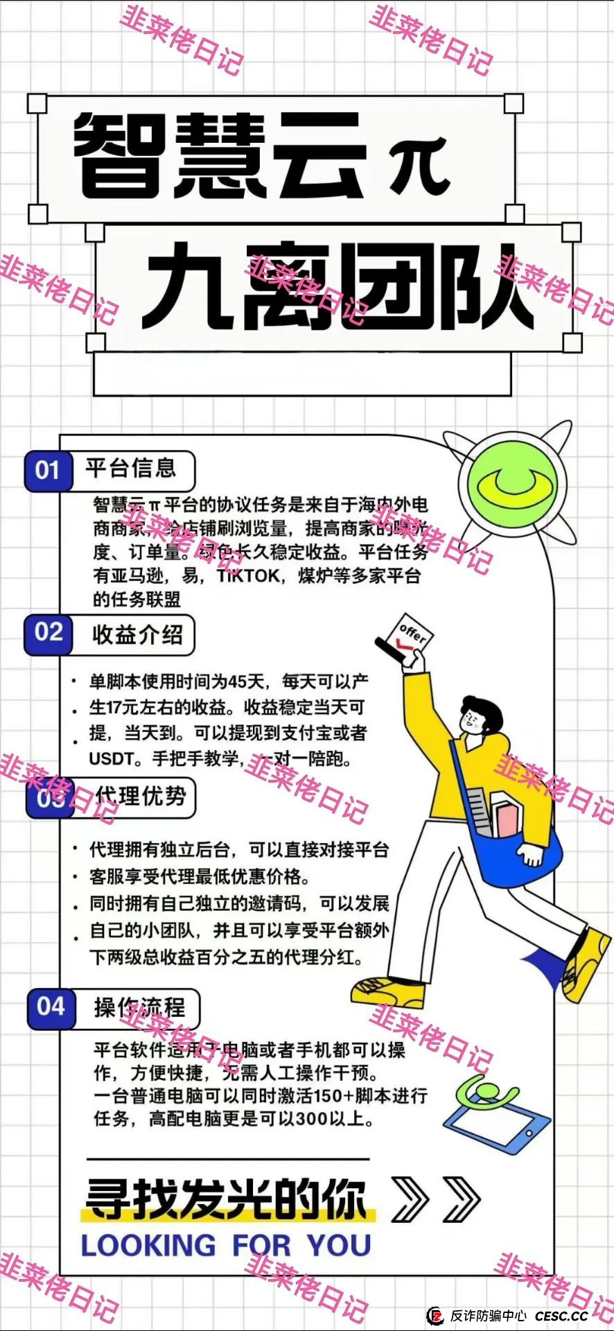最新资金盘项目骗局曝光：<名族复兴，智慧云>随时可能卷钱跑路