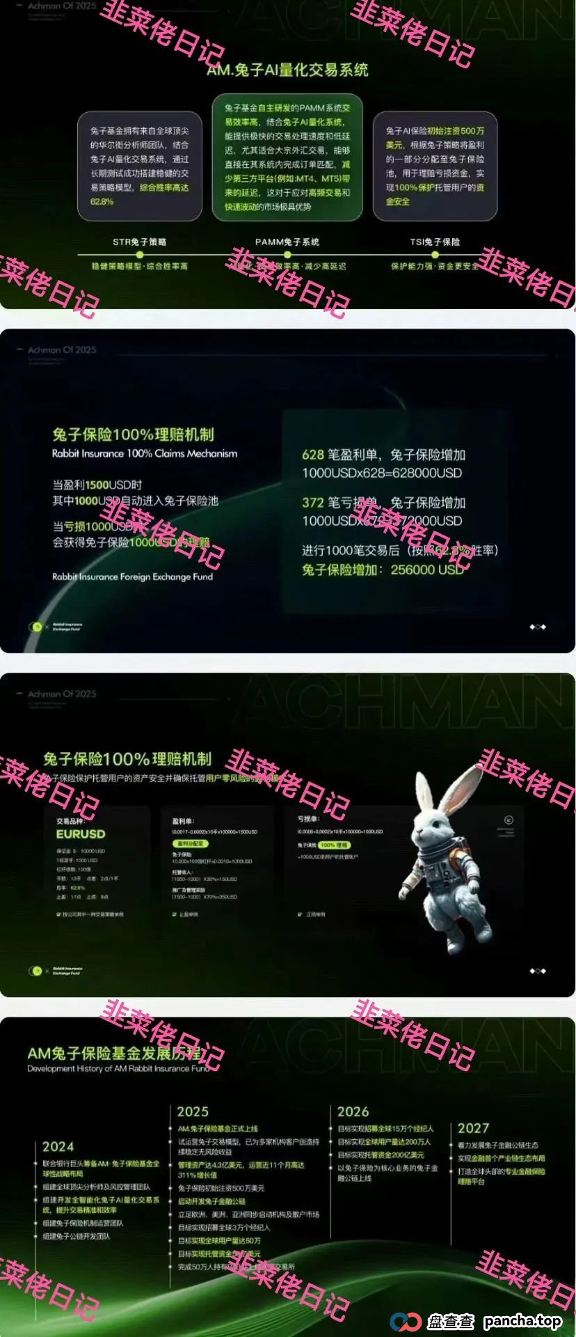 曝光 | 最新资金盘项目骗局，优科创（LCD利鼎交易所），信和证券，Achman AM兔子保险基金这些项目随时可能卷钱跑路，注意避雷！