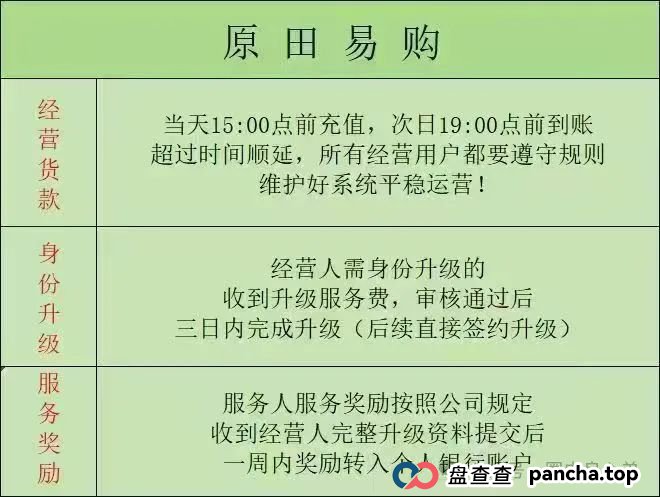 原田优选是正规平台吗?警惕:原田易购表面是商城电商平台,实则是互助骗局 原田优选是正规平台吗?警惕:原田易购表面是商城电商平台,实则是互助骗局