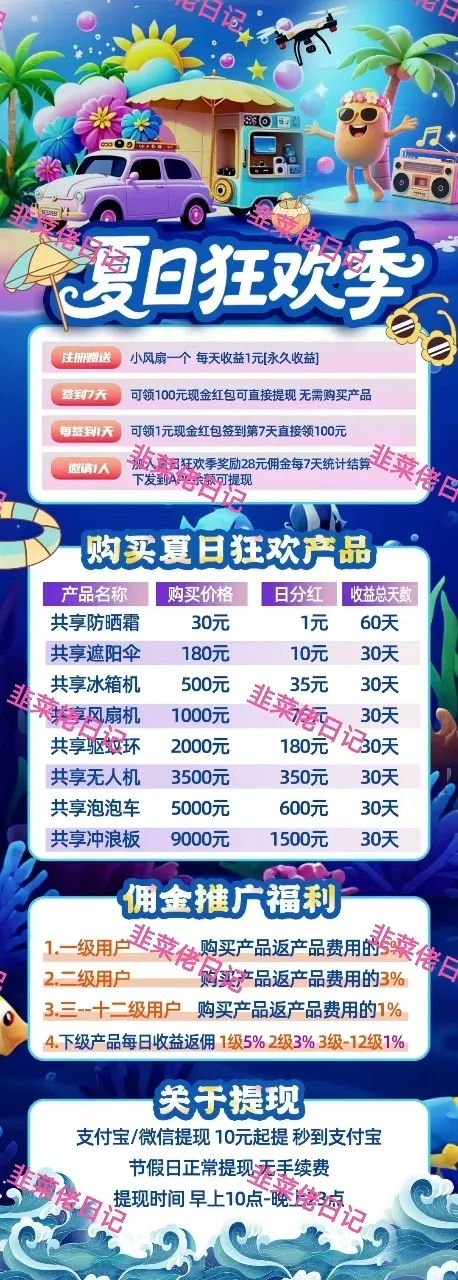 6月23日曝光:最新资金盘项目骗局,信和证券,夏日狂欢,ABCC交易所随时可能卷钱跑路 6月23日曝光:最新资金盘项目骗局,信和证券,夏日狂欢,ABCC交易所随时可能卷钱跑路