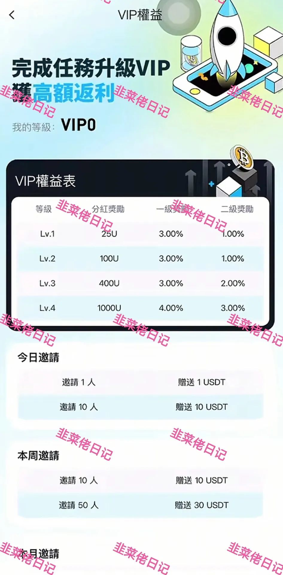 6月23日曝光:最新资金盘项目骗局,信和证券,夏日狂欢,ABCC交易所随时可能卷钱跑路 6月23日曝光:最新资金盘项目骗局,信和证券,夏日狂欢,ABCC交易所随时可能卷钱跑路