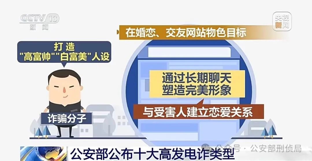 小心被骗子盯上！公安部公布高发电诈类型Top10