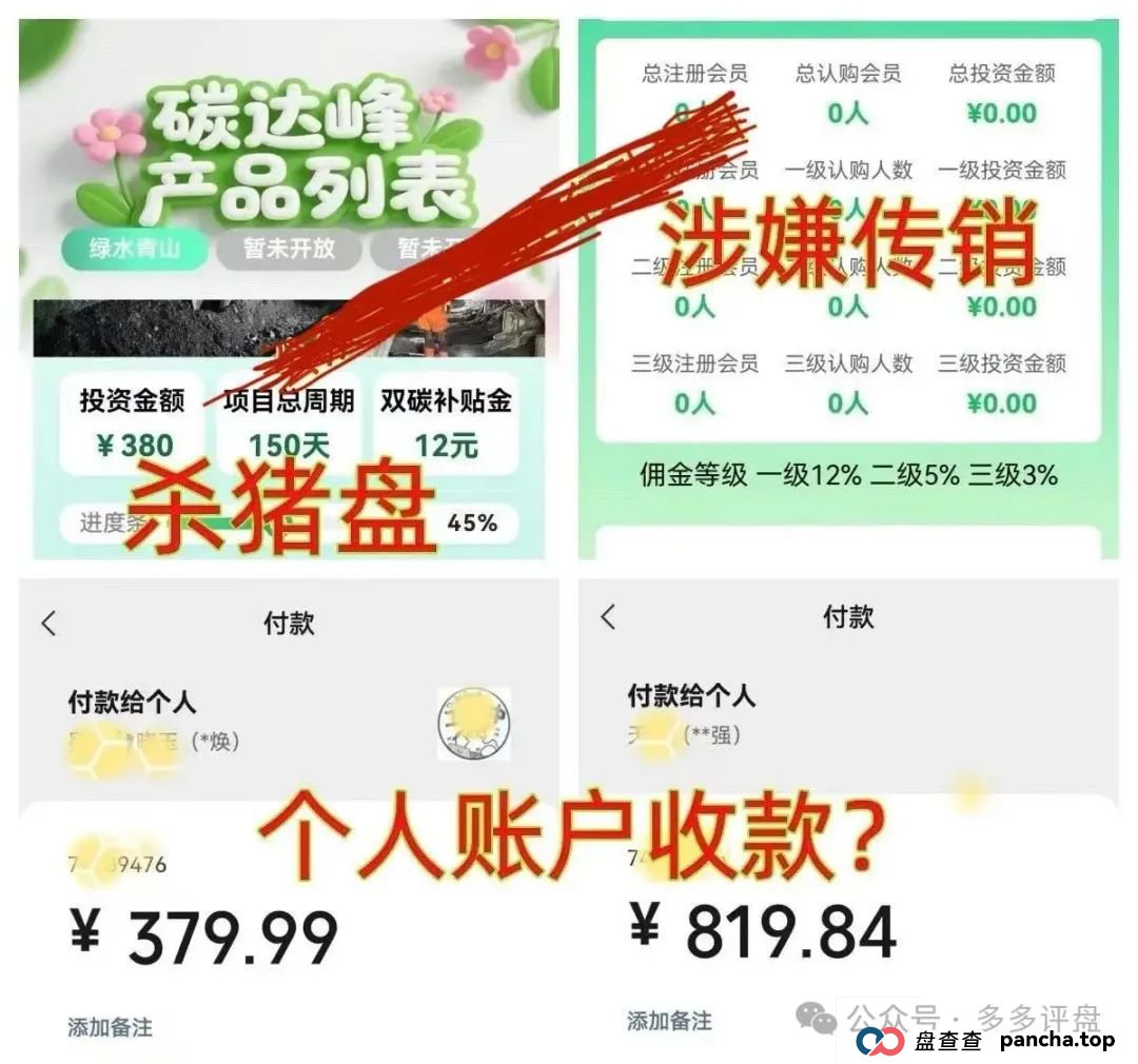 【碳达峰 APP】妥妥的资金盘，各位会员切勿上当！！！