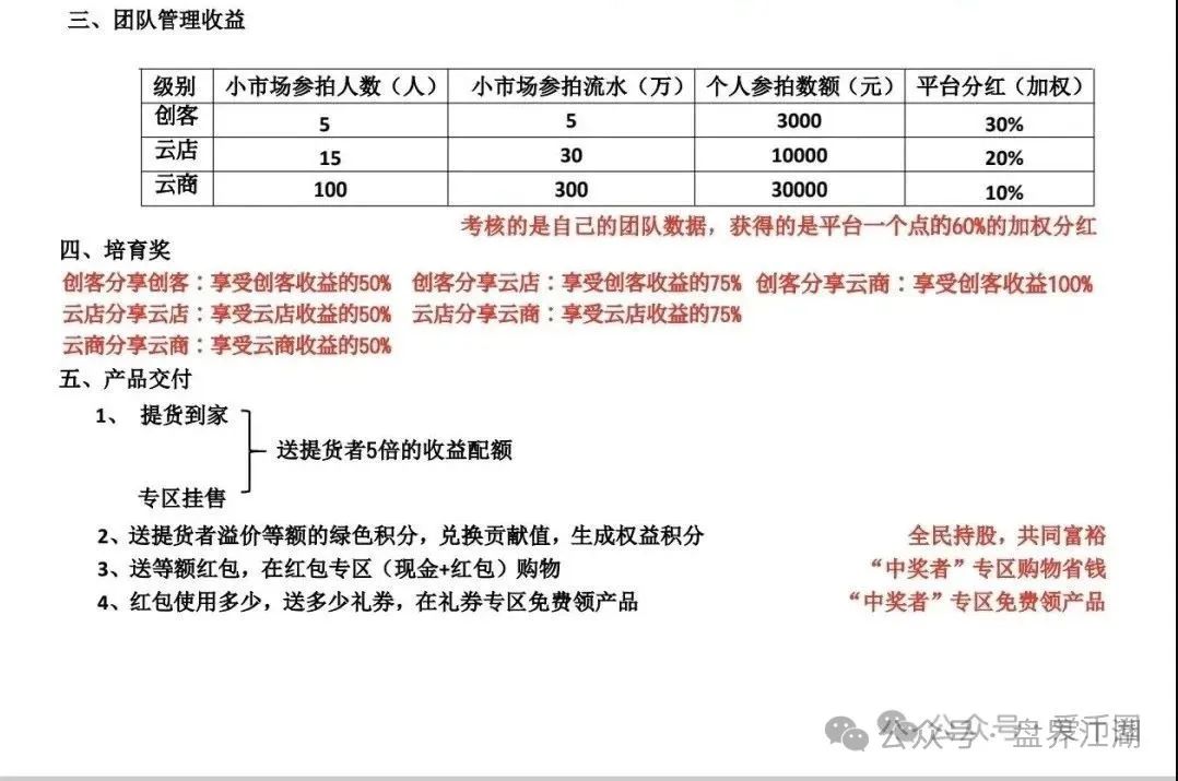 易无界抢单互助资金盘骗局，重启盘又冒充新盘开始忽悠人了，操盘手圈钱过千万，高度预警，即将崩盘跑路！