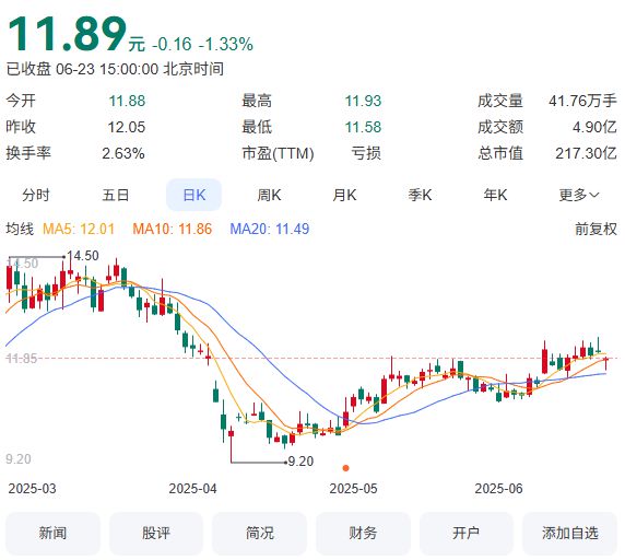 定增悬停、债务压顶、全押ABC……爱旭股份仍盼率先走出周期？