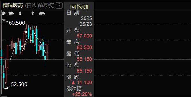 “A+H”上市热潮依旧，海天味业等7家A股公司缘何去港股上市？