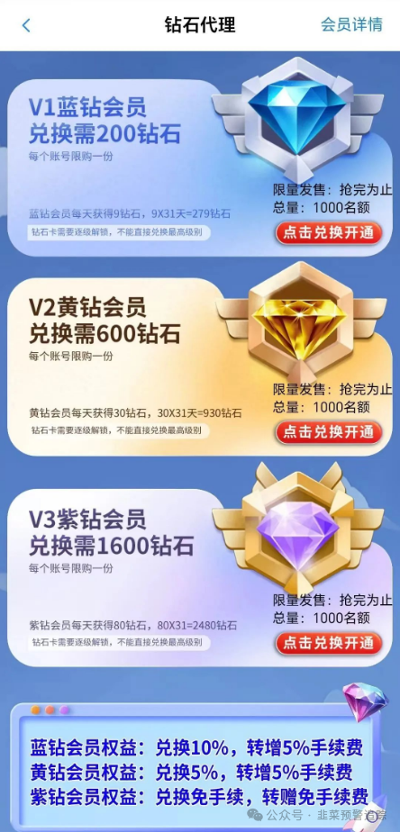 【曝光】带单投资分红躺赚?又一批诈骗资金盘项目跑路,长点心吧! 【曝光】带单投资分红躺赚?又一批诈骗资金盘项目跑路,长点心吧!