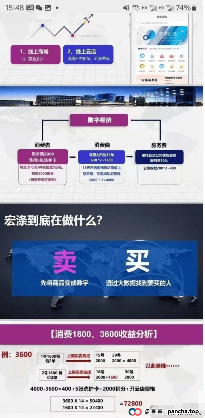 “宏涤洗衣”:干洗店还是人头收割机?震哥扒皮这个"上市"骗局! “宏涤洗衣”:干洗店还是人头收割机?震哥扒皮这个"上市"骗局!