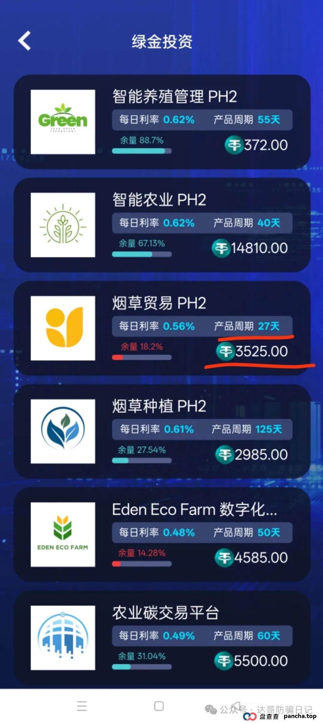 预警:Golden Link资金盘上线即将满3个月,碰瓷金链资本 预警:Golden Link资金盘上线即将满3个月,碰瓷金链资本
