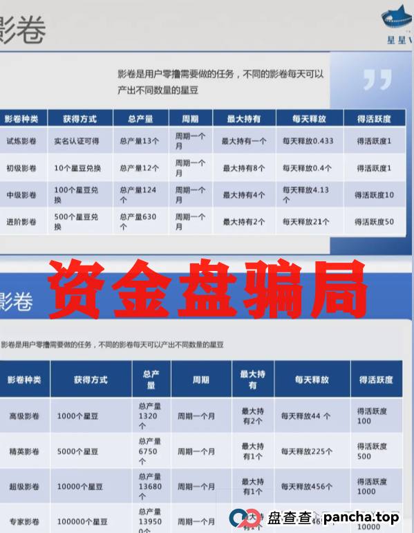 震哥手撕＂星星V剧＂骗局：这坑我可不让你跳！