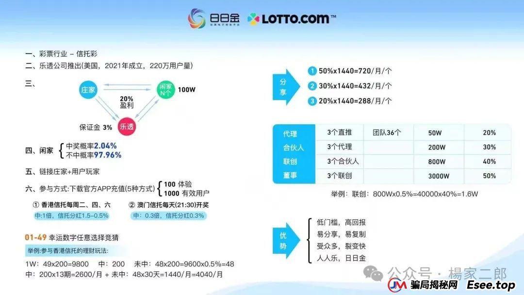 今日曝光"日日金信托彩"博彩类资金盘骗局!