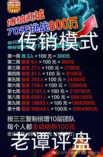 曝光【博纳商城】：披着“消费致富”外衣的传销骗局