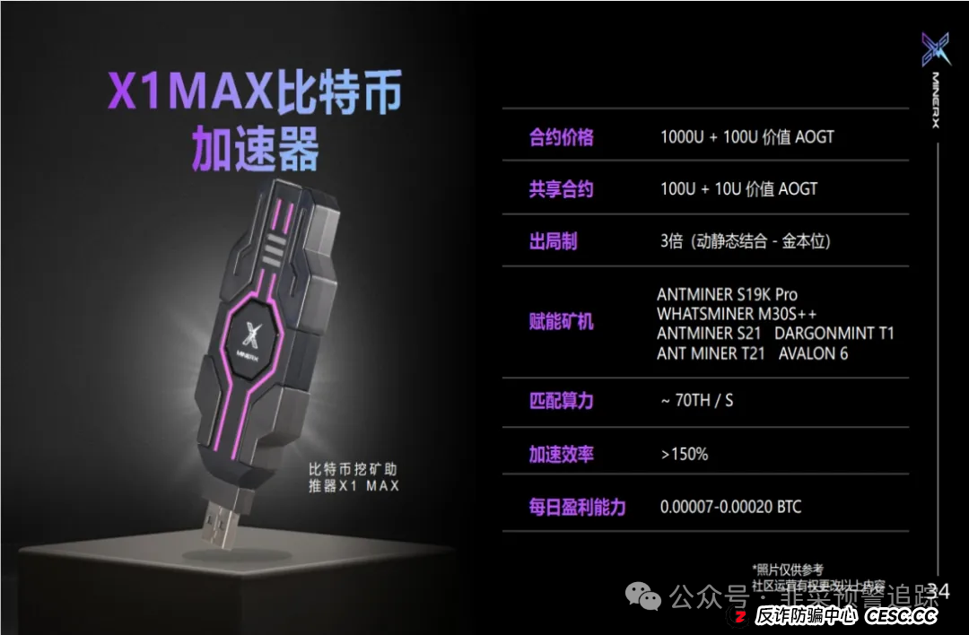 最新资金盘传销骗局曝光,右臂社区,Nexim,OTalk,UO源石,ArtGee随时跑路,小