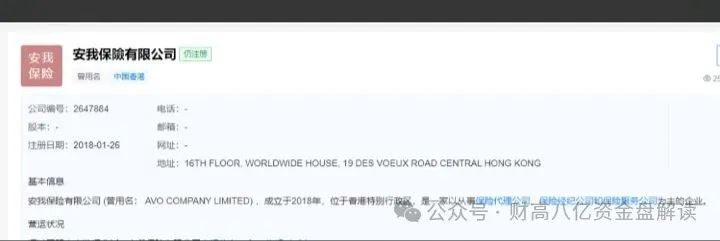 安我股保股票跟单资金盘，只赢不输不靠谱！即将崩盘，血本无归！