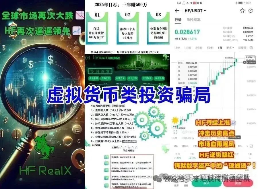 HF REALX融通链质押类资金盘骗局，已经开始单割，高度预警，即将崩盘跑路！