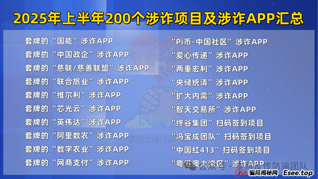 这篇必看，2025年上半年最新最全的200个诈骗项目及涉诈App汇总