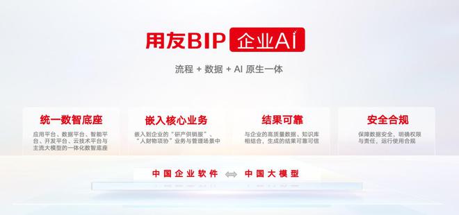 锚定长期主义——用友在数智化浪潮中持续创新，引领数智变革