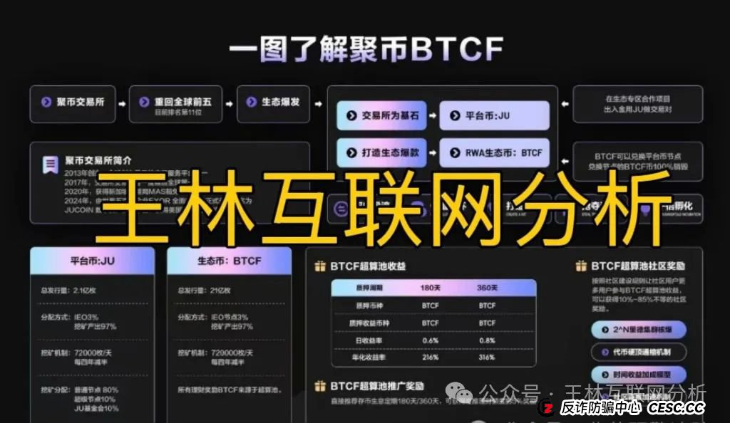 6月22日:曝光最新资金盘项目骗局,德孝泉,聚币交易所,多莱商学院(AISTS),链商圈随时可能卷钱跑路! 6月22日:曝光最新资金盘项目骗局,德孝泉,聚币交易所,多莱商学院(AISTS),链商圈随时可能卷钱跑路!