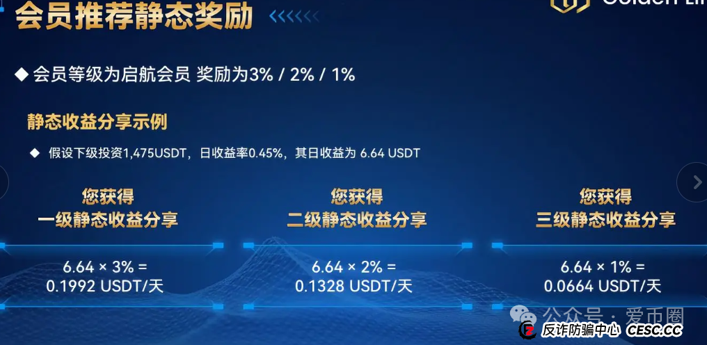 Golden link 睿盛环球资金盘骗局揭秘：睿盛环球资金盘是骗局吗？圈钱过亿，速速远离，即将单割！