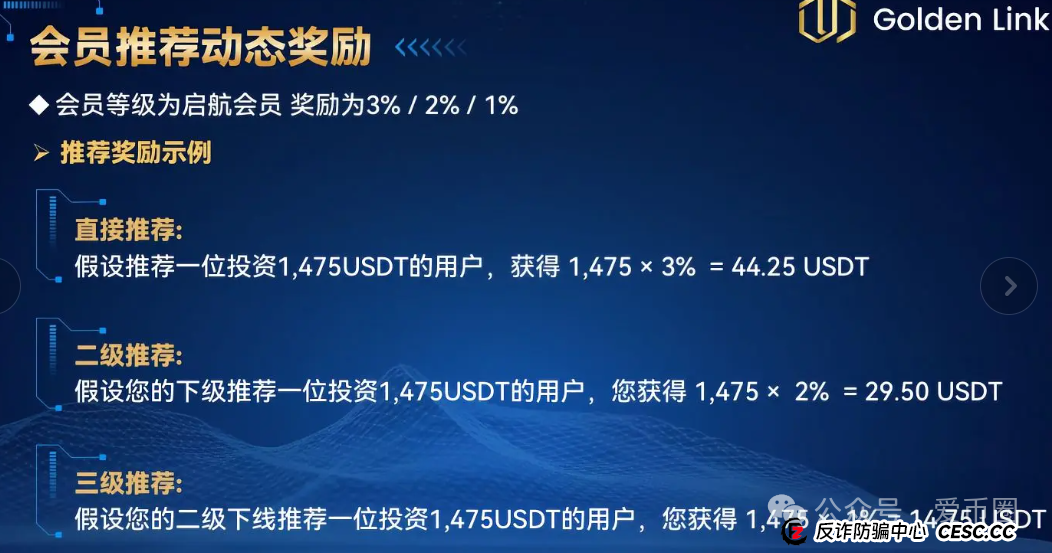 Golden link 睿盛环球资金盘骗局揭秘：睿盛环球资金盘是骗局吗？圈钱过亿，速速远离，即将单割！