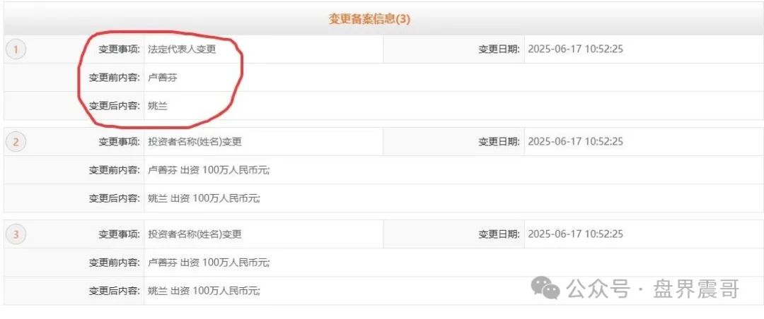 香港维尔利资金盘高度预警，大量单割，买产品送假黄金，四川换法人背锅，内部股东分歧，即将崩盘跑路