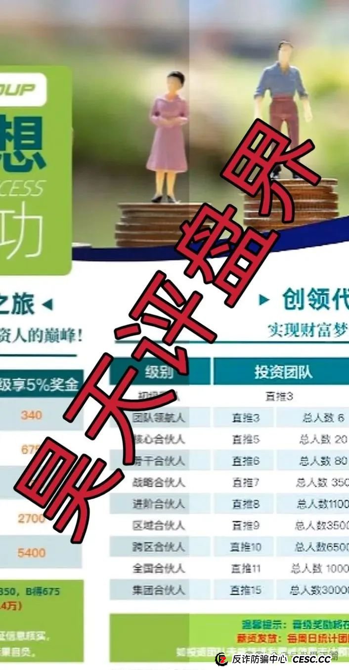 创领集团(卡贝资本)跟单类资金盘骗局,高度预警,即将崩盘跑路! 创领集团(卡贝资本)跟单类资金盘骗局,高度预警,即将崩盘跑路!