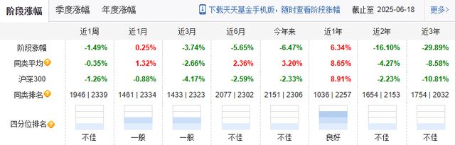 成立83天濒临清盘！人事动荡背后，新华基金面临成长之困
