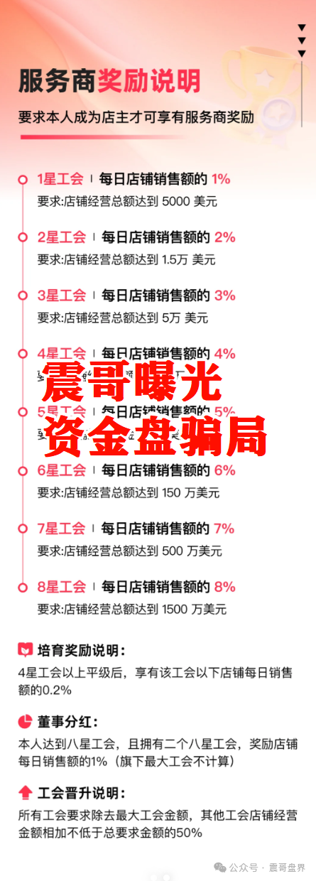 优哩哩到底是不是资金盘？能不能玩？老铁们，真相来了！