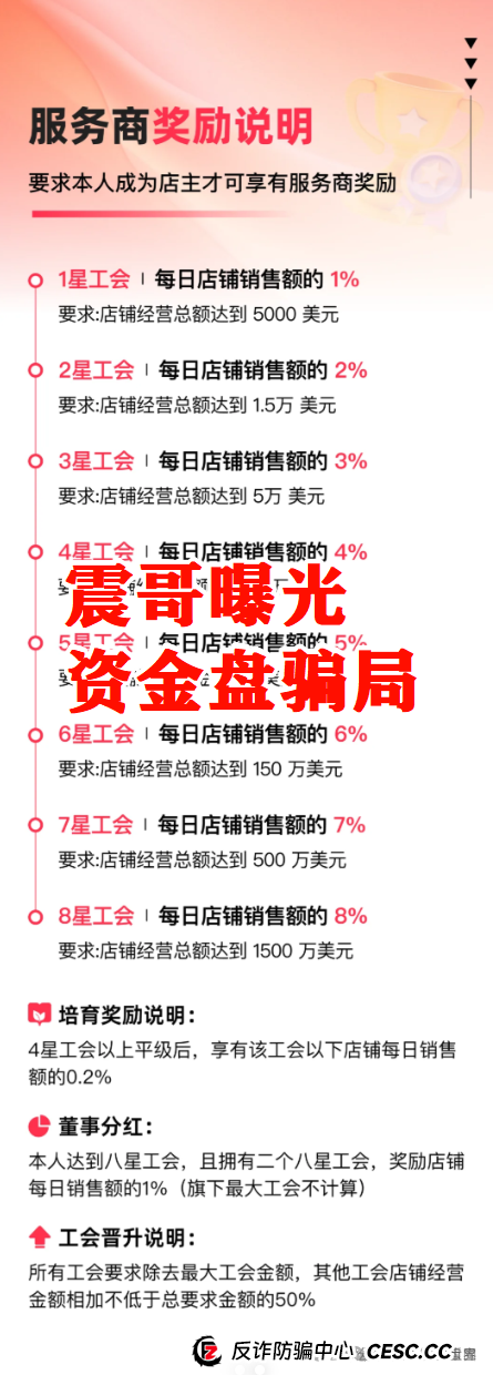 优哩哩是不是资金盘?优哩哩真相大起底:别被高回报迷了眼,小心血本无归! 优哩哩是不是资金盘?优哩哩真相大起底:别被高回报迷了眼,小心血本无归!