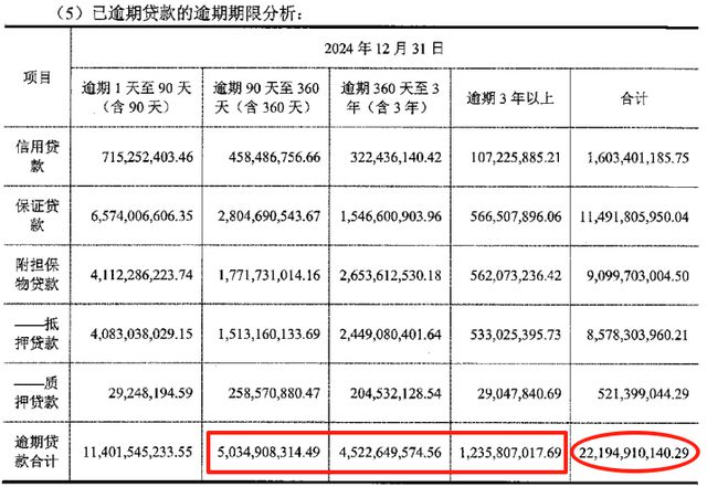左手收购、右手抛售村镇银行！武汉农商行在下一盘什么棋？