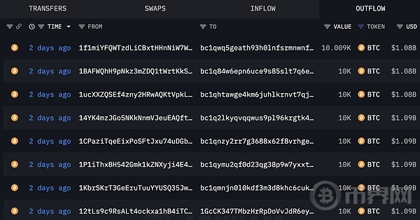 史上最大“中本聪时代”比特币转移：市场该警惕吗？