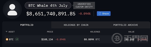 史上最大“中本聪时代”比特币转移：市场该警惕吗？