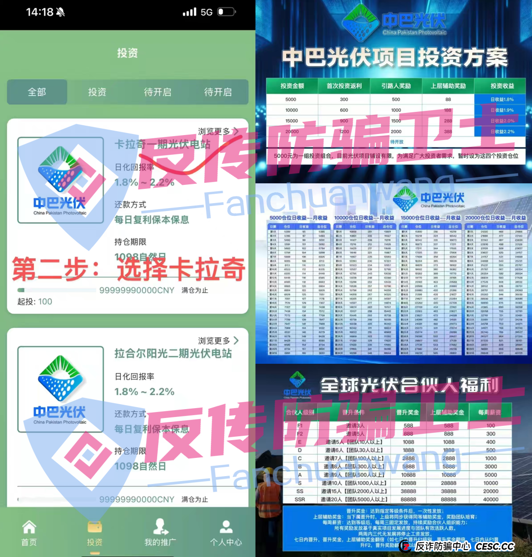 旧的不去新的不来!,BRIGC,AIDAV2,E智云换电,guinness,中巴光伏这11个新项目涉嫌非法集资、传销诈骗,正在掏空你的钱包! 旧的不去新的不来!,BRIGC,AIDAV2,E智云换电,guinness,中巴光伏这11个新项目涉嫌非法集资、传销诈骗,正在掏空你的钱包!