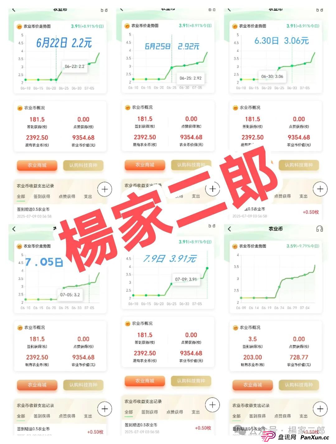 曝光:阿里数农披着＂数字农业＂外衣的资金盘骗局！