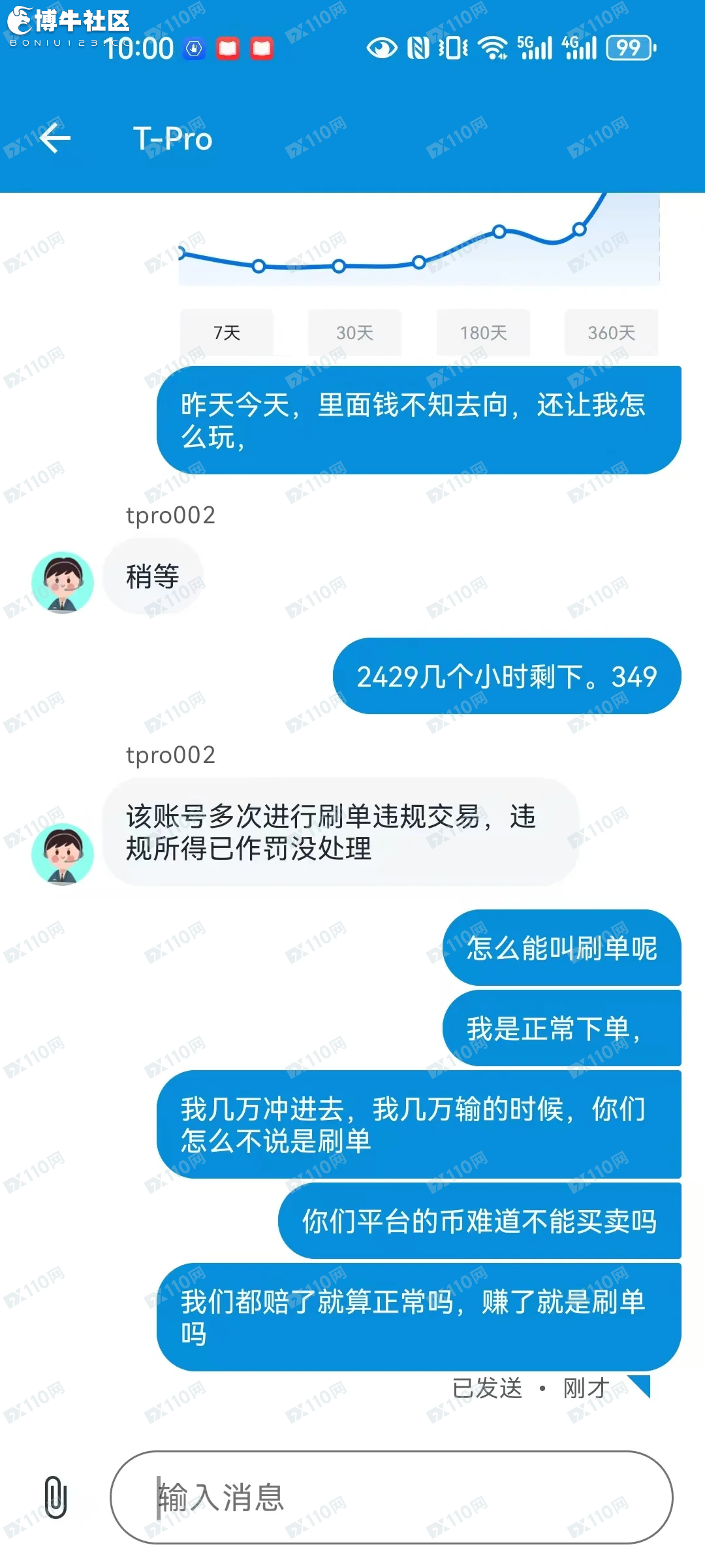 迪普洛T-pro野鸡平台只能冲不能提