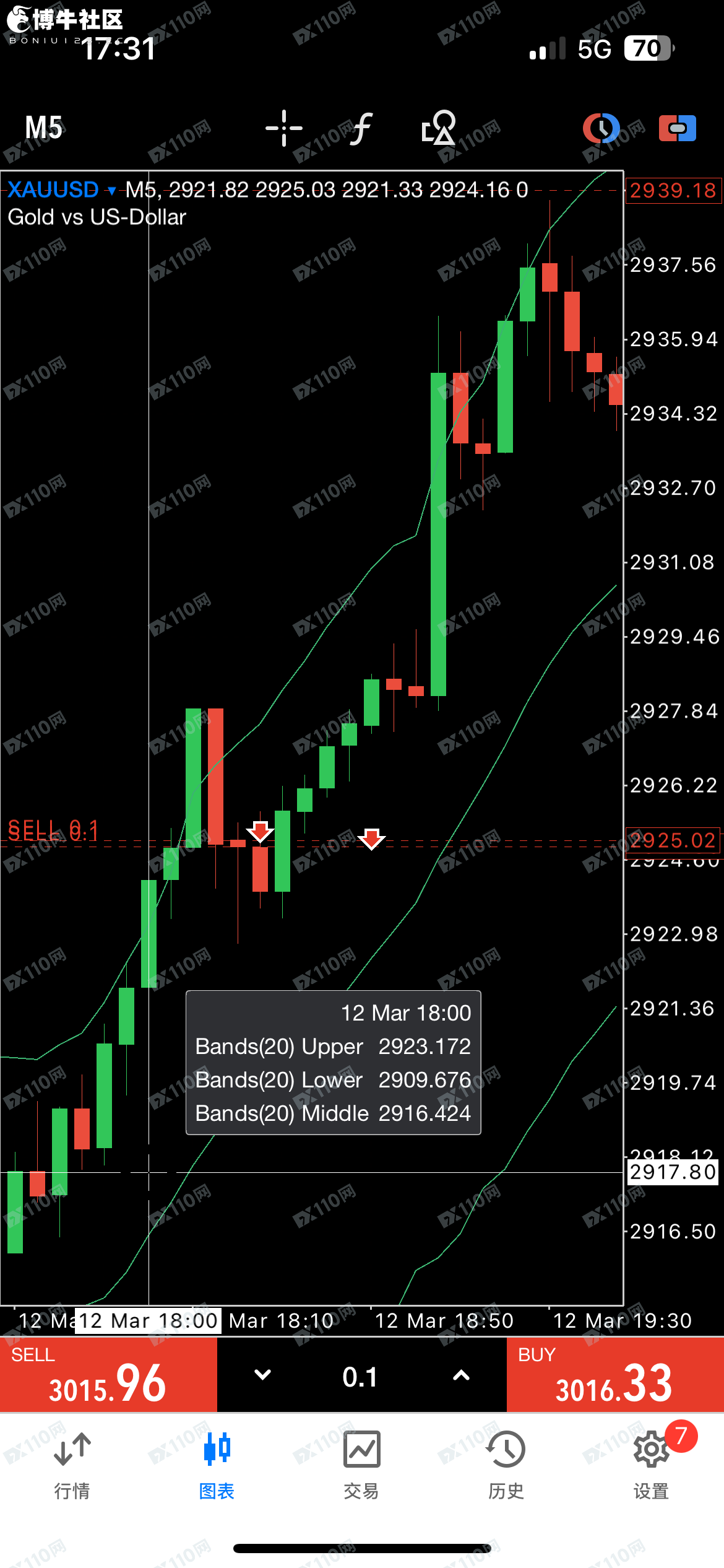 SOOLIKE佣金回扣账户被删，自己替我下单维权难 说好的成交...