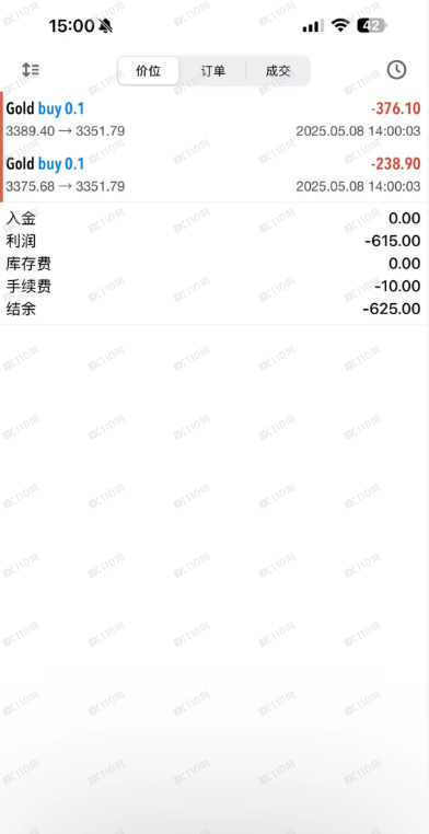 警惕黄金喊单骗局啊！