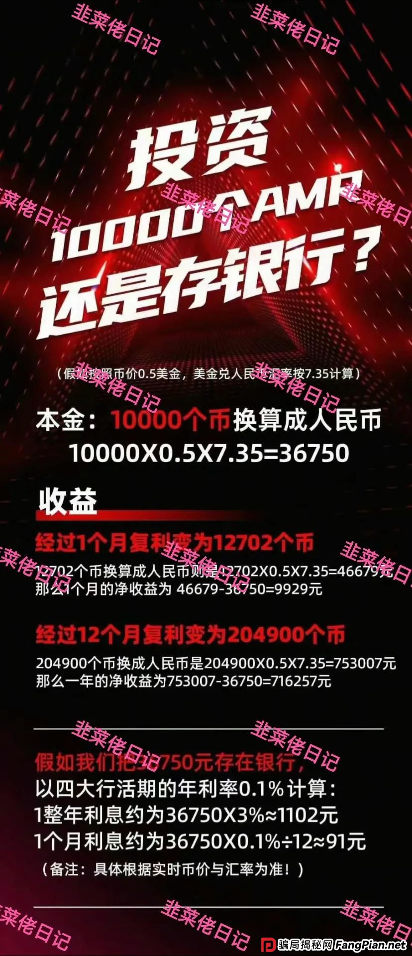 7月12日最新资金盘骗局曝光，中巴光伏，AMR，吉富基金，顶峰数字银行（PEAK BANK）随时可能卷钱跑路