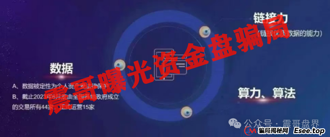 艾兴合真的要崩盘了,警方已经介入调查,提现不到抓紧去报警 艾兴合真的要崩盘了,警方已经介入调查,提现不到抓紧去报警