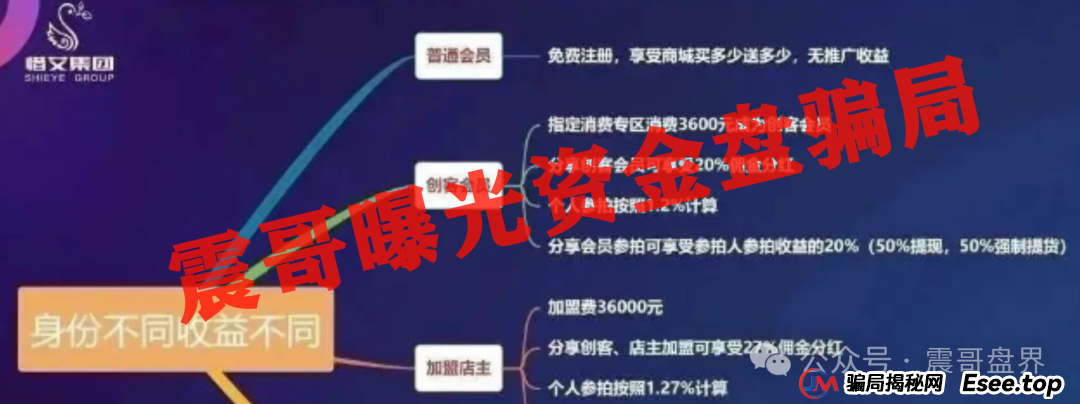 艾兴合真的要崩盘了,警方已经介入调查,提现不到抓紧去报警 艾兴合真的要崩盘了,警方已经介入调查,提现不到抓紧去报警