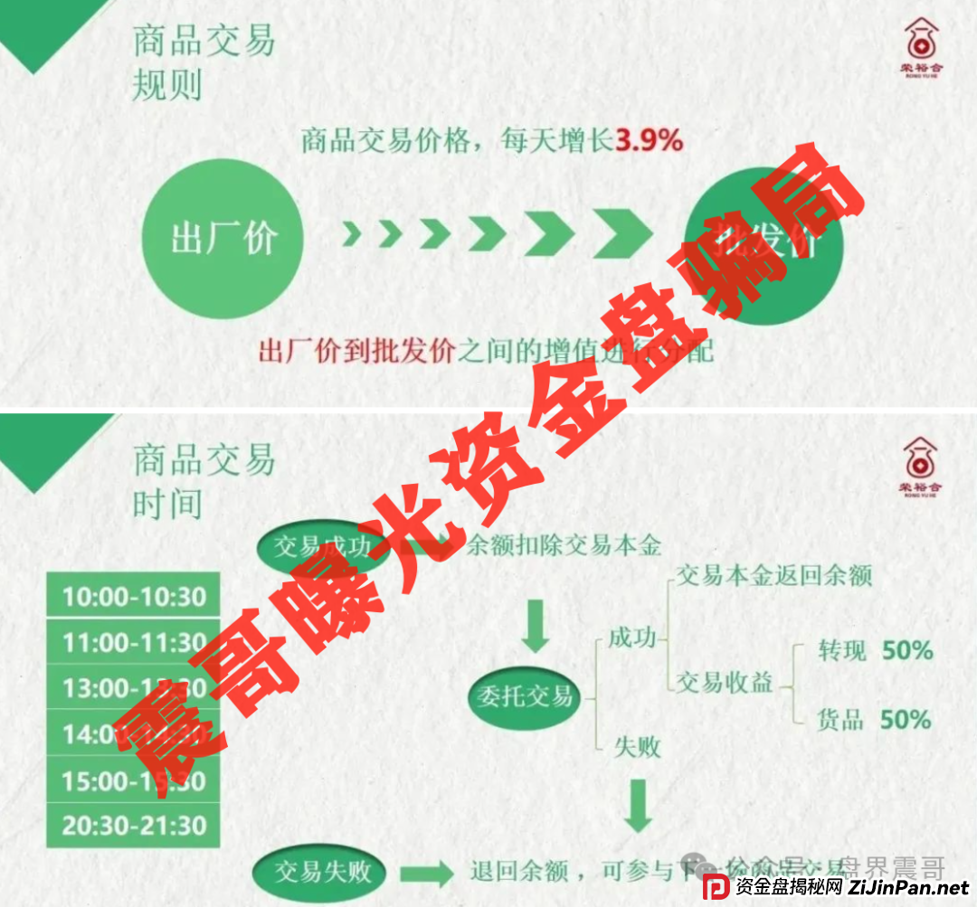 荣裕合崩盘倒计时！警方已介入调查，这就是下一个鑫慷嘉
