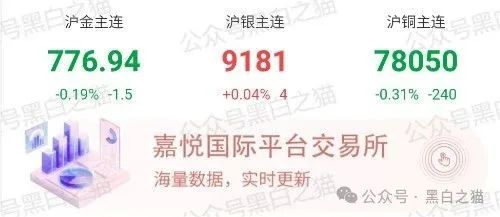 反诈防骗｜“嘉悦国际”期货资金盘伪冒正规公司，守株待兔割韭菜，投资人小心血亏......