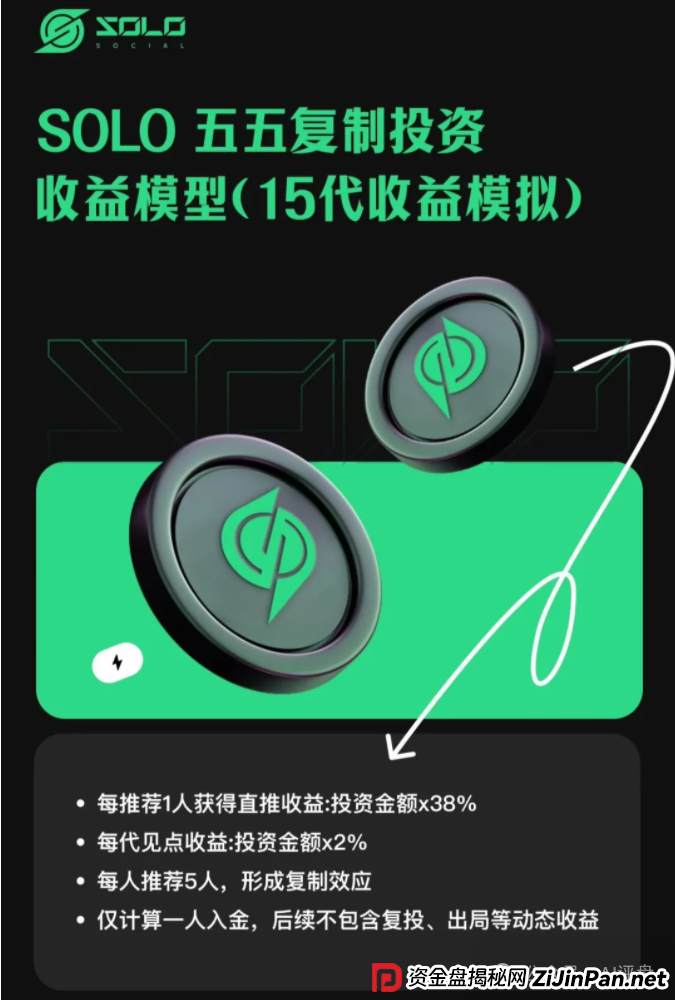 SOLO项目骗局揭秘:智能合约资金盘骗局,短命盘无疑,小心被单割! SOLO项目骗局揭秘:智能合约资金盘骗局,短命盘无疑,小心被单割!