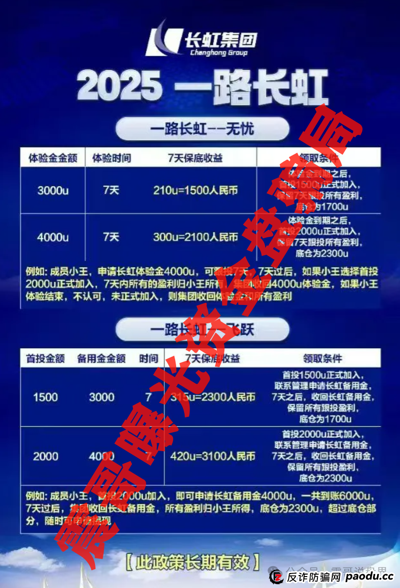 【长虹骗局2.0】震哥带你扒皮＂假国企＂资金盘，钱包要捂紧！