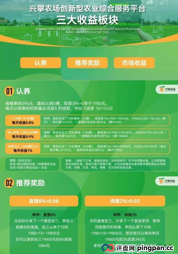 反诈中心与公安曝光“兴攀农场”传销骗局！