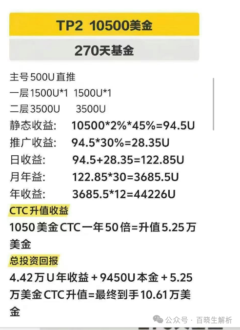 天体交易所崩盘，100万人被血洗，俞凌雄联合宝二爷开盘老虎ai准备再次收割！